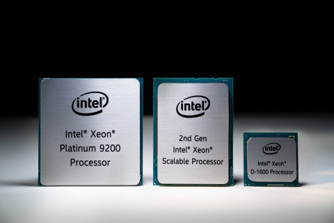 Процессор Intel Xeon Gold 5218 2.3GHz 16Core/32Thread TDP: 125W