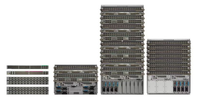 Коммутатор NCS5501 Fixed 48x10G and 6x100G chassis NCS-5501-GOOGLE-V2-AC Коммутатор NCS5501 Fixed 48x10G and 6x100G chassis NCS-5501-GOOGLE-V2-AC