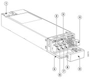 Коммутатор Service Specific - Fan NXA-FAN-30CFM-F-SN Коммутатор Service Specific - Fan NXA-FAN-30CFM-F-SN