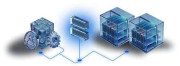 DCImanager